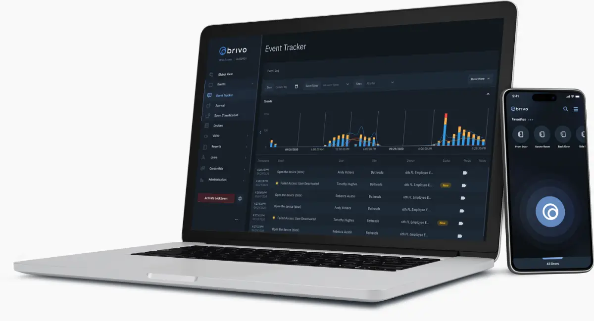 Brivo Event Tracker dashboard on laptop and mobile phone